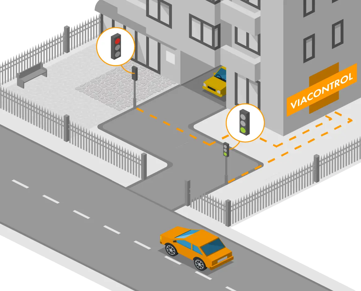 Wohnanlagen-Ausfahrt im Standby — die Ampel der Seitenstraße ist rot, die der Hauptstraße grün.